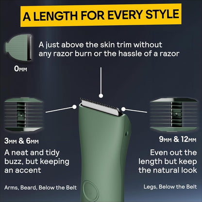 Meridian Waterproof Electric Below-the-belt Trimmer For Men (Sage)
