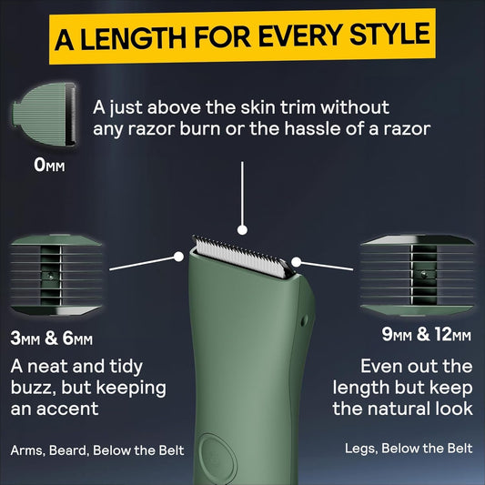 Meridian Waterproof Electric Below-the-belt Trimmer For Men (Sage)