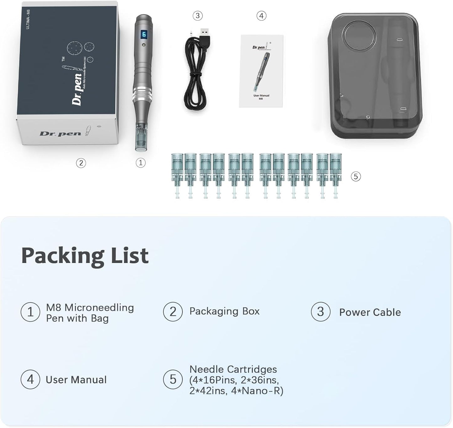 Dr. Pen M8 Microneedling Pen