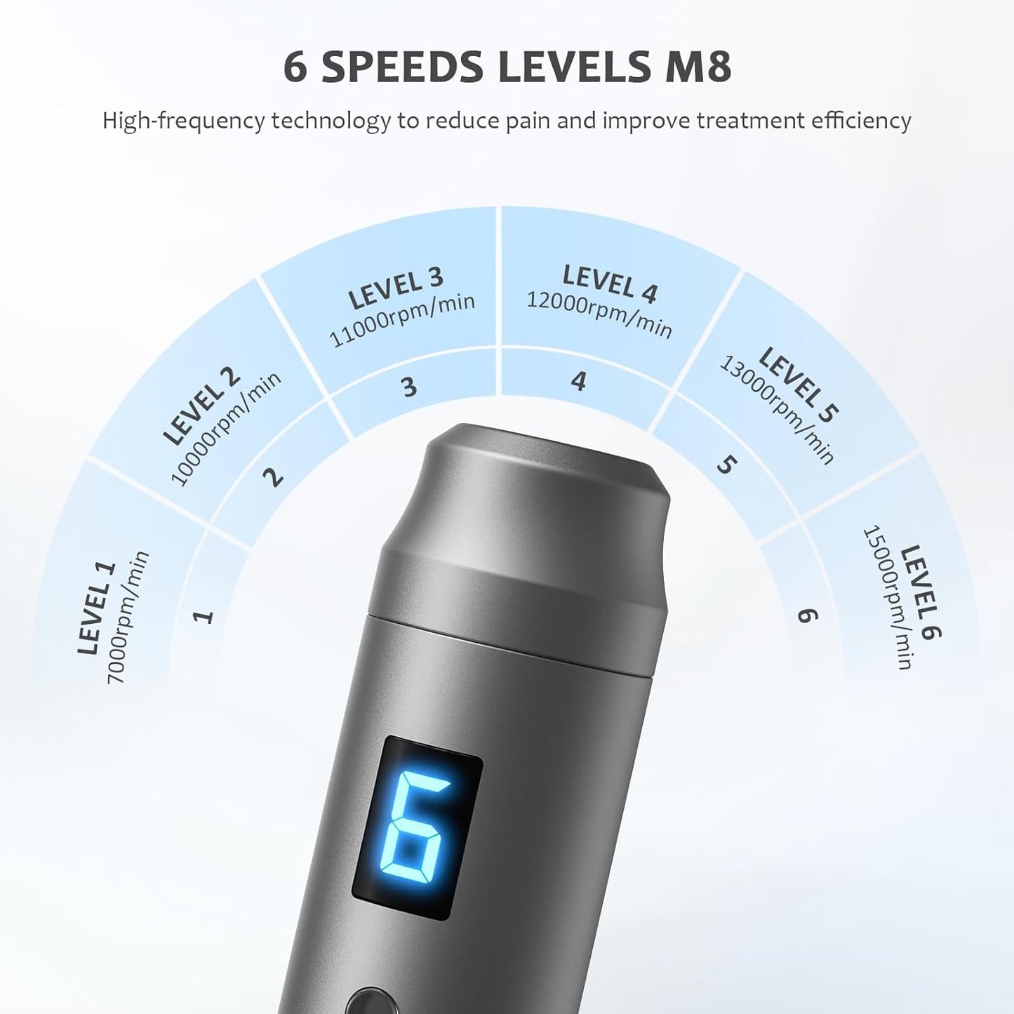 Dr. Pen M8 Microneedling Pen