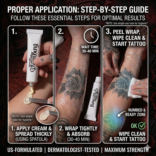 Signature + Tattoo Numbing Cream - (Pack Of 5Pcs)
